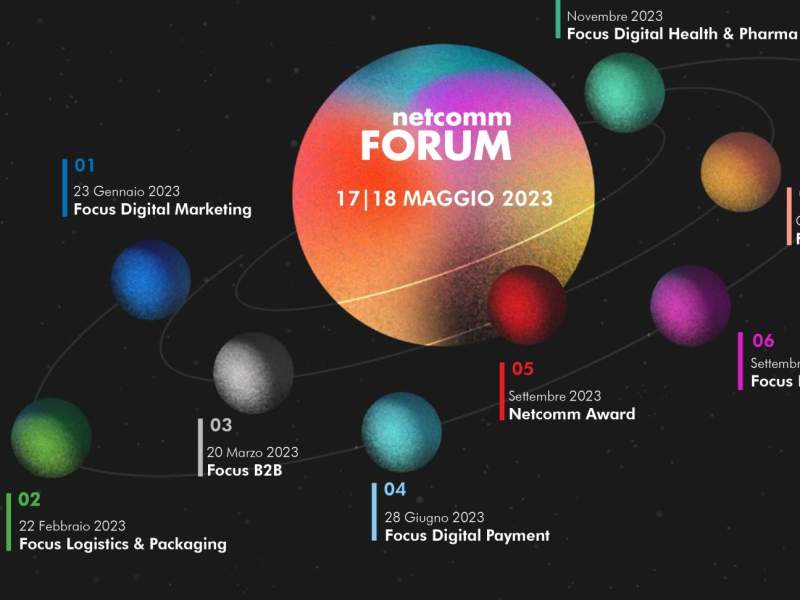 Il 17 e 18 maggio, all'Allianz MiCo di Milano va in scena la 18° edizione di Netcomm Forum