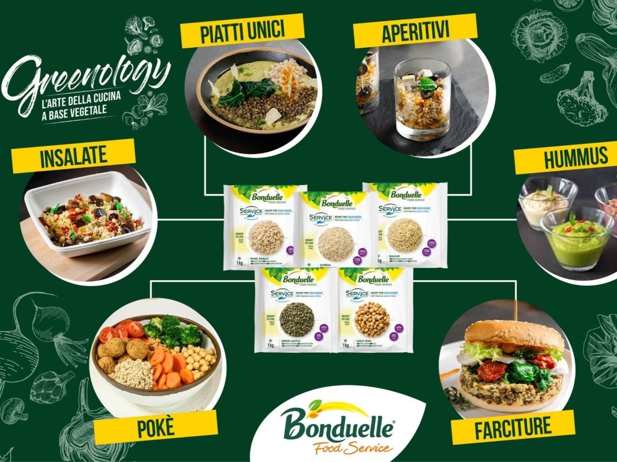 L'appuntamento con Bonduelle Food Service è a Hospitality Riva e Beer&Food Attraction L'appuntamento con Bonduelle Food Service è a Hospitality Riva e Beer&Food Attraction