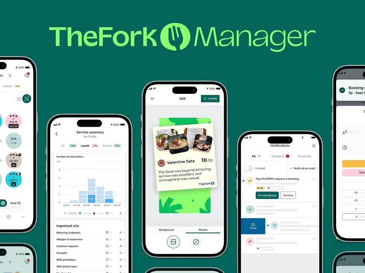 L'aggiornamento di TheFork Manager L'aggiornamento di TheFork Manager