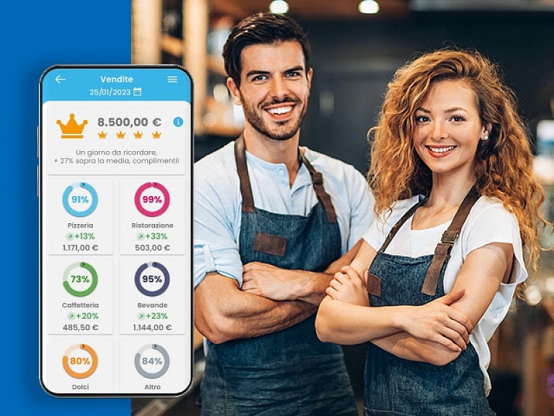 Le soluzioni Zucchetti Hospitality per l'Horeca protagoniste al Sigep