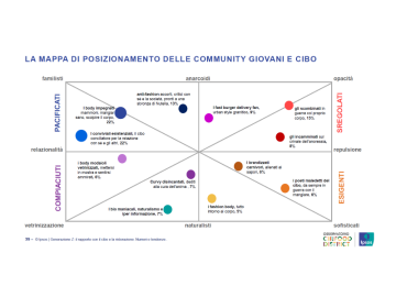 cirfood-4